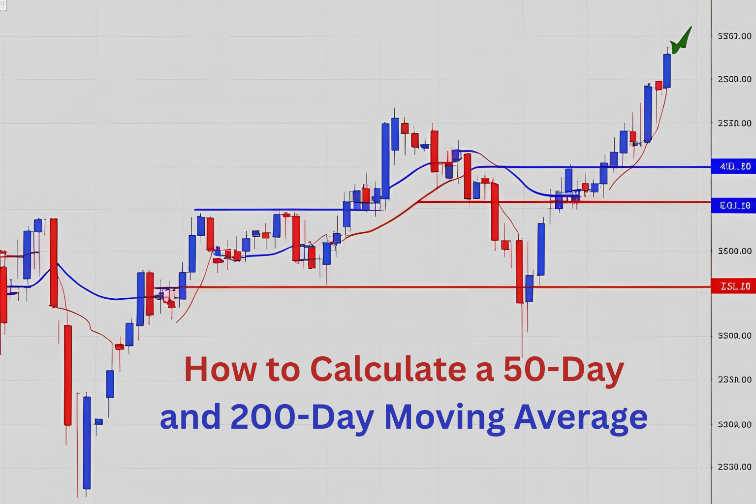 Calculate a 50-Day and 200-Day Moving Average